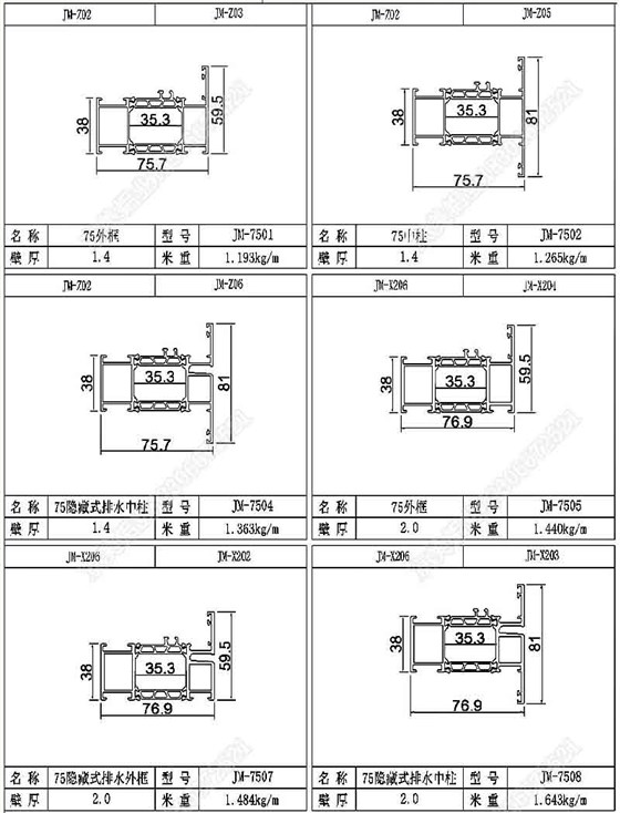 75斷橋平開(kāi)窗型材01