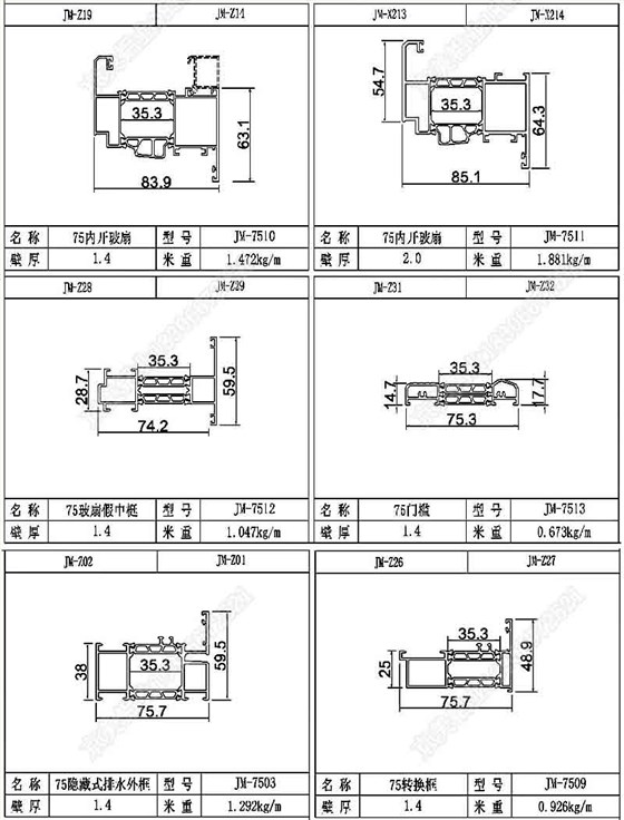 75斷橋平開(kāi)窗型材02