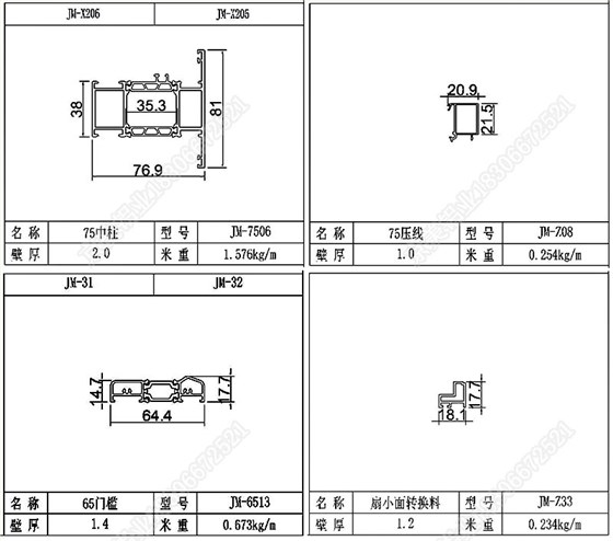 75內(nèi)開(kāi)窗型材03