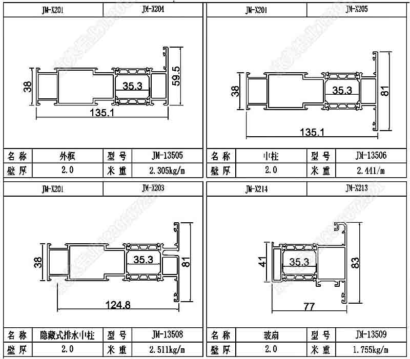 135斷橋窗紗一體平開(kāi)系列